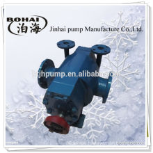 WZYB series asphalt gear pump on good quality